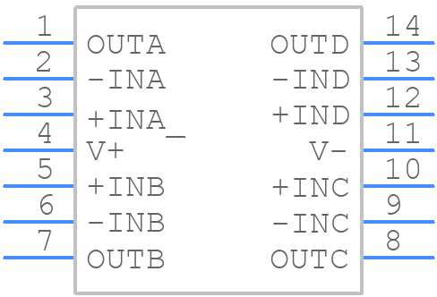 LMP2014MT - Texas Instruments - PCB symbol