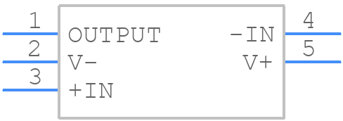 LMP7717MF/NOPB - Texas Instruments - PCB symbol