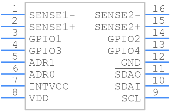 LTC2992HMS-1#PBF - Analog Devices - PCB symbol