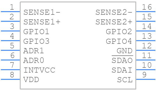 LTC2992CMS-1#PBF - Analog Devices - PCB symbol