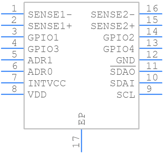 LTC2992CDE-1#PBF - Analog Devices - PCB symbol