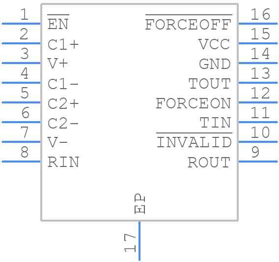 MAX221ECUE+T - Analog Devices - PCB symbol