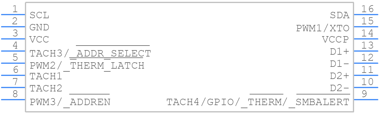 ADT7473ARQZ-1RL - onsemi - PCB symbol