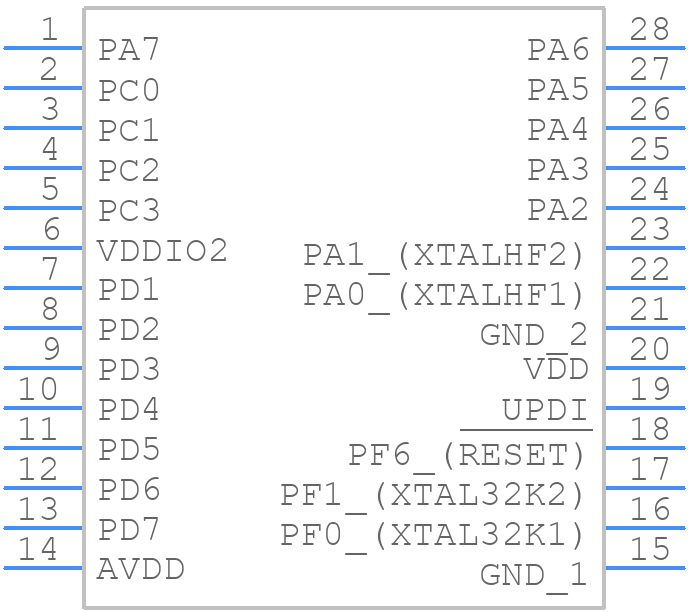 AVR32DB28T-I/SO - Microchip - PCB symbol