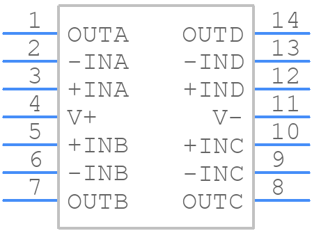 OPA4340UAG4 - Texas Instruments - PCB symbol