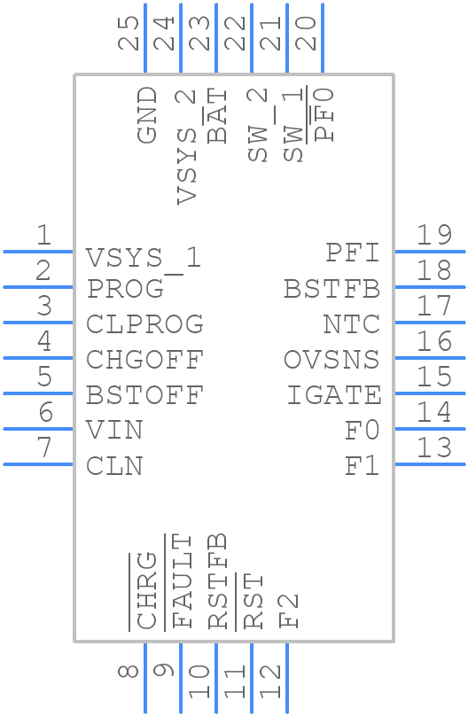 LTC4040EUFD#TRPBF - Analog Devices - PCB symbol