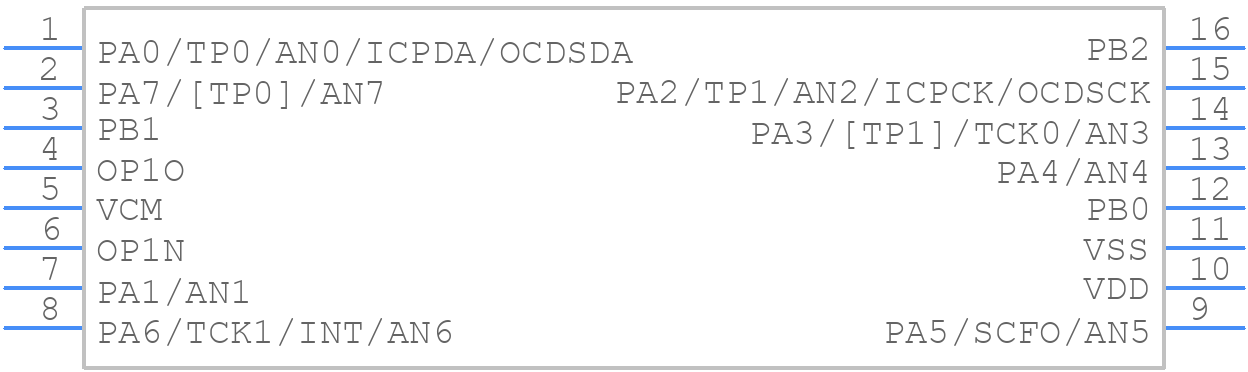 HT45F391 - Holtek - PCB symbol