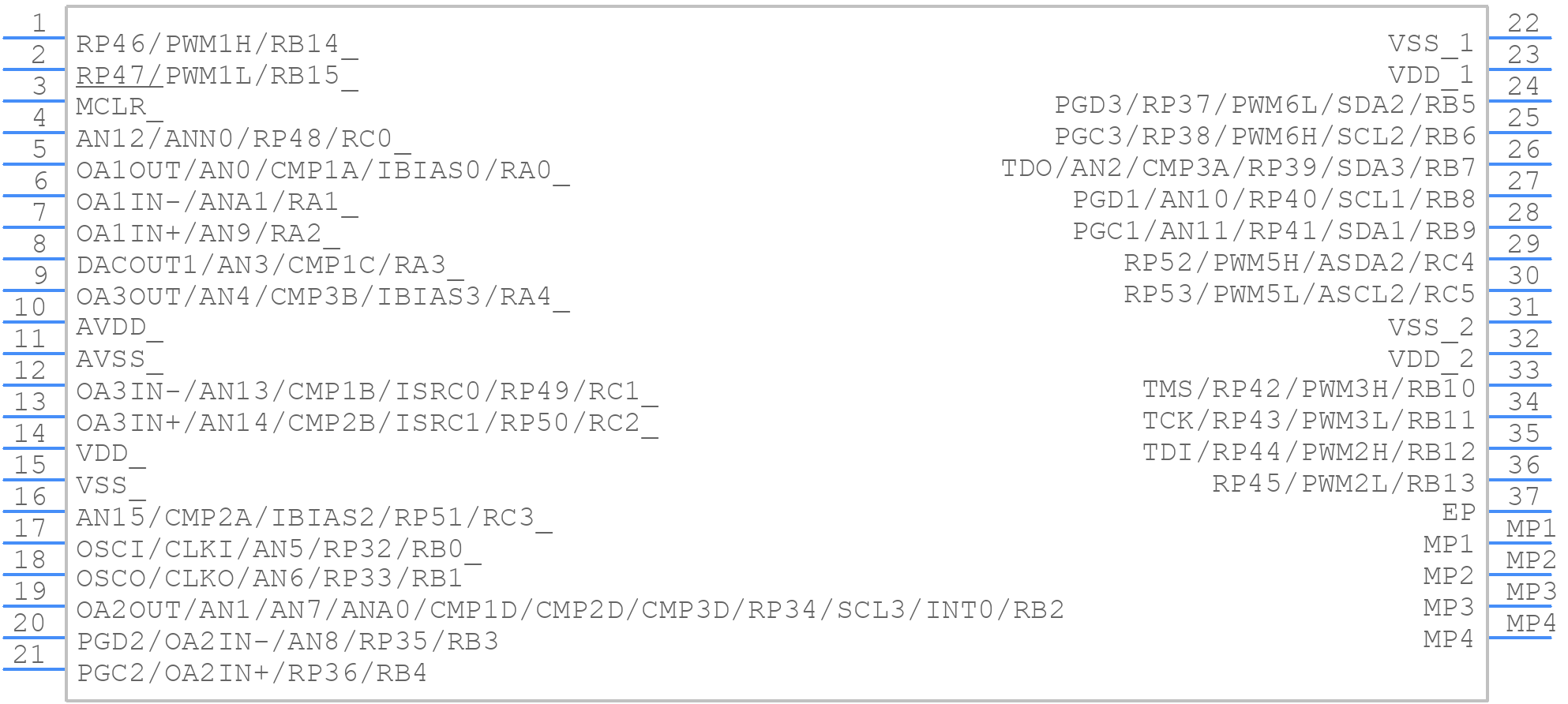 DSPIC33CK128MP203-E/M5 - Microchip - PCB symbol
