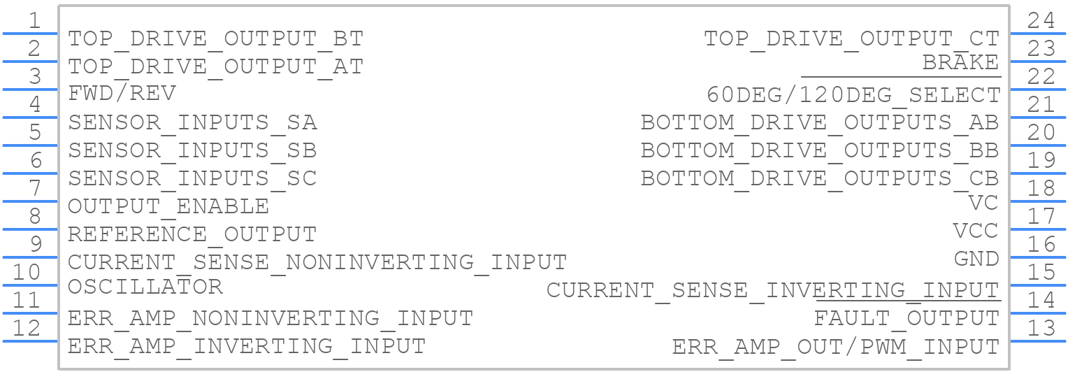 MC33035DW - NXP - PCB symbol