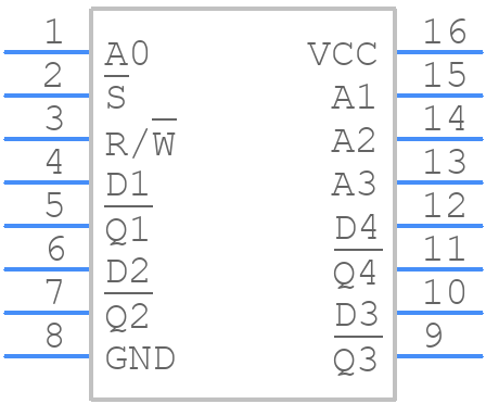 SN74LS189AN - Texas Instruments - PCB symbol