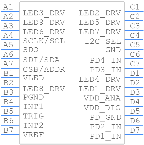 MAX86171ENI+ - Analog Devices - PCB symbol