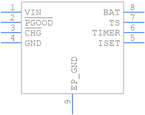 RT9527H - RICHTEK - PCB symbol