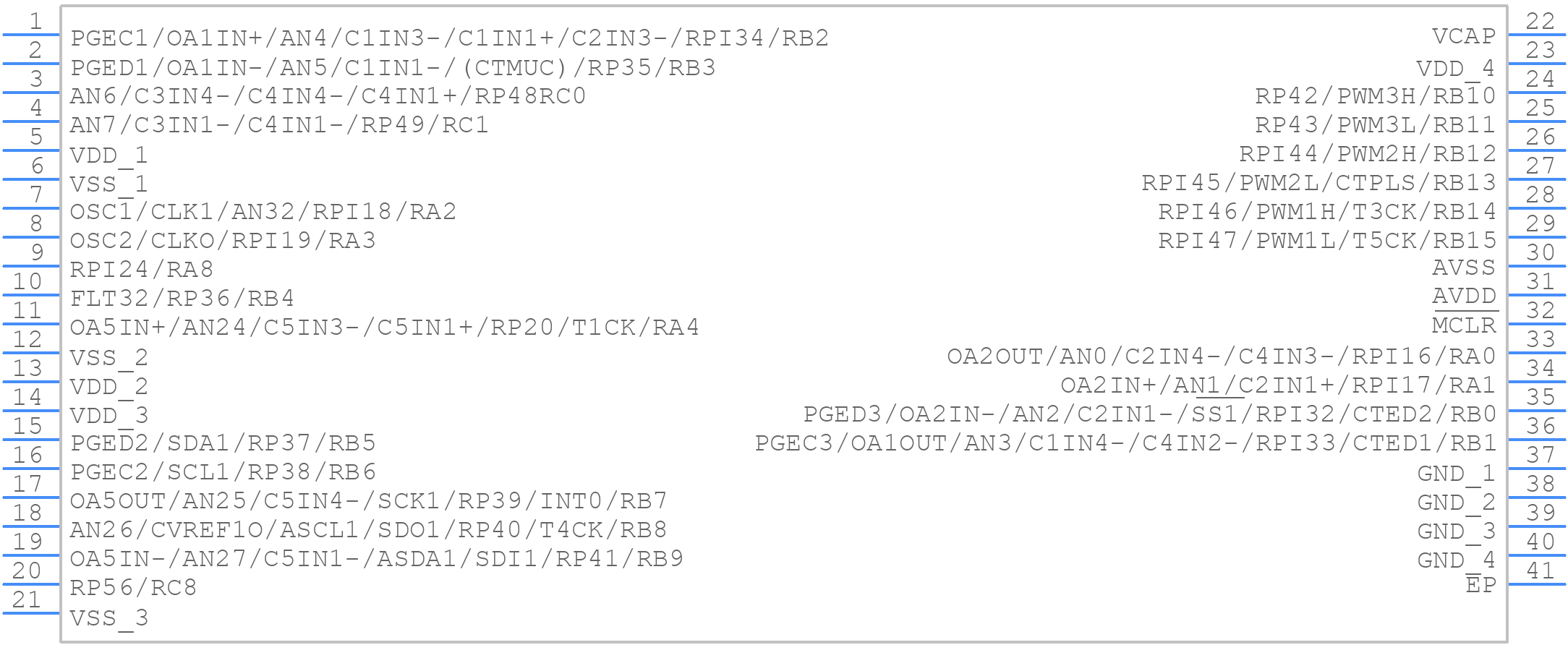 DSPIC33EV32GM103-E/M5 - Microchip - PCB symbol