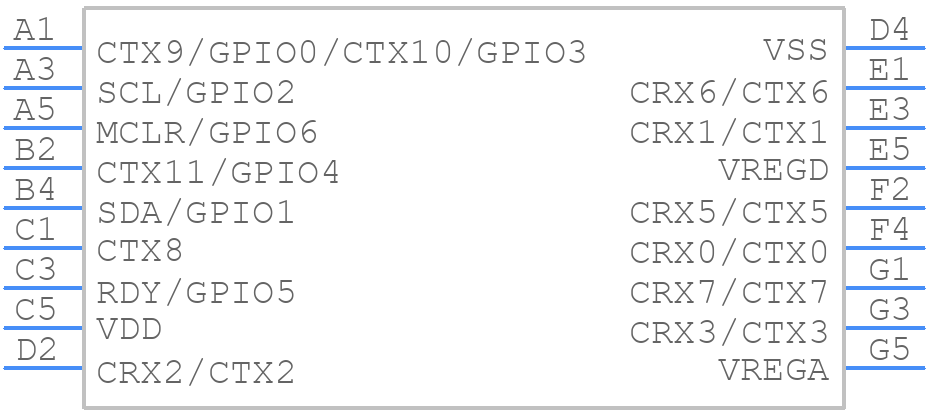 IQS7222A001CSR - Azoteq - PCB symbol