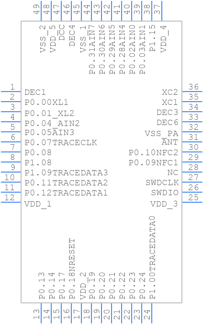 NRF52840-QFAA-F-R - Nordic Semiconductor - PCB symbol