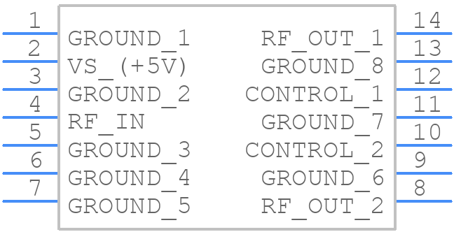 RSW-2-25P+ - Mini-Circuits - PCB symbol
