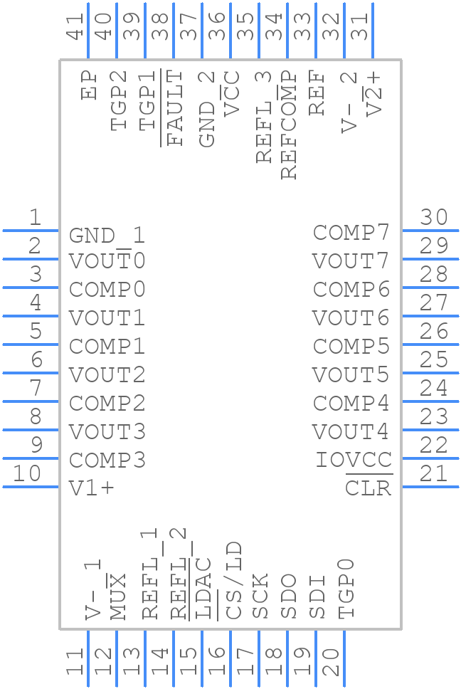 LTC2686CUJ-16#PBF - Analog Devices - PCB symbol