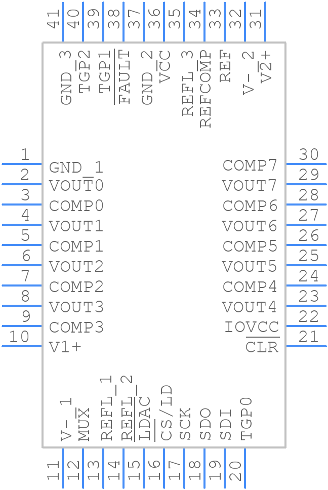 LTC2686HUJ-16#PBF - Analog Devices - PCB symbol