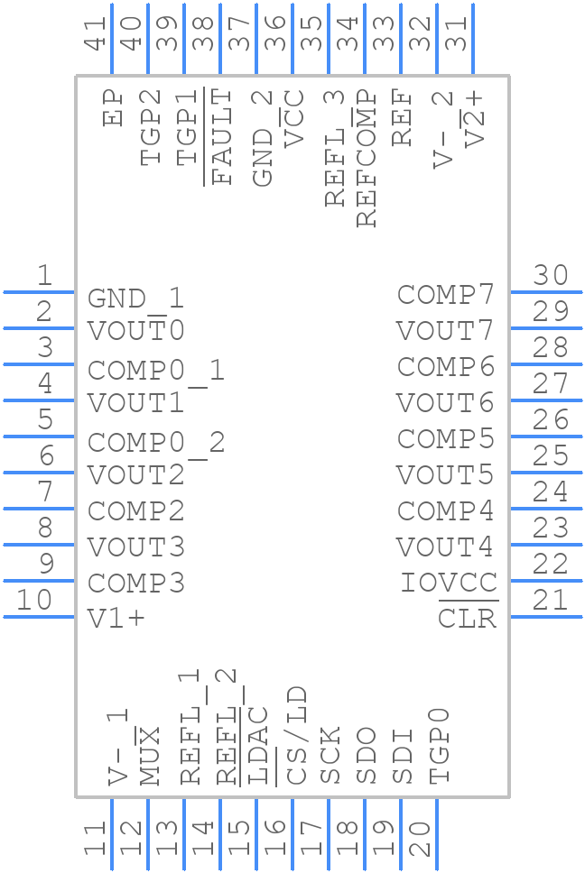 LTC2686HUJ-16#PBF - Analog Devices - PCB symbol