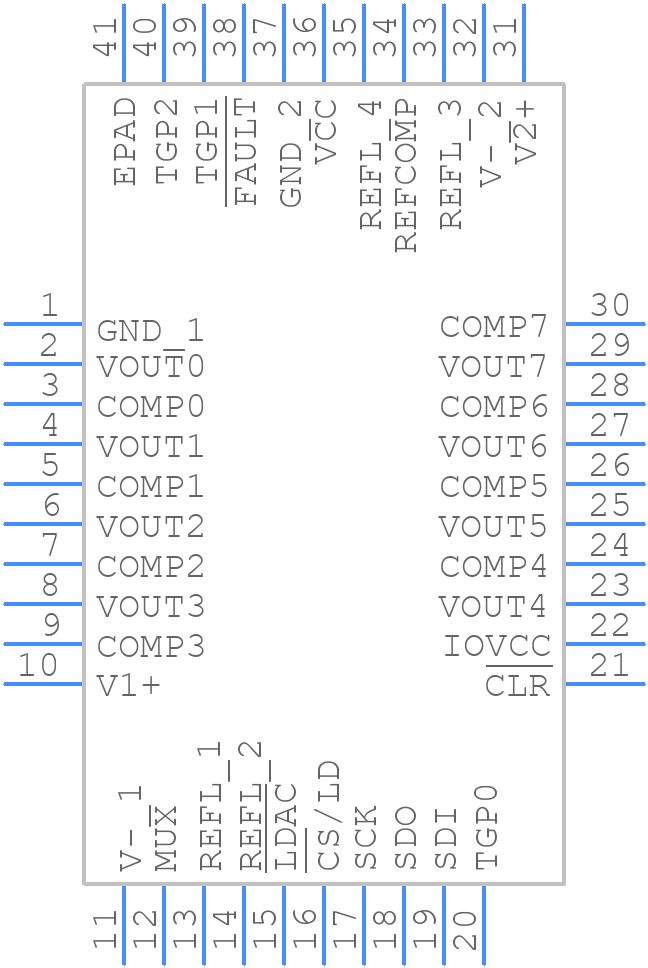 LTC2686IUJ-16#TRPBF - Analog Devices - PCB symbol