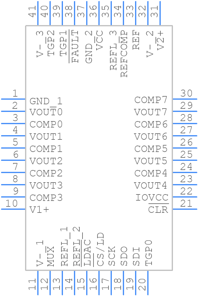 LTC2686HUJ-16#TRPBF - Analog Devices - PCB symbol