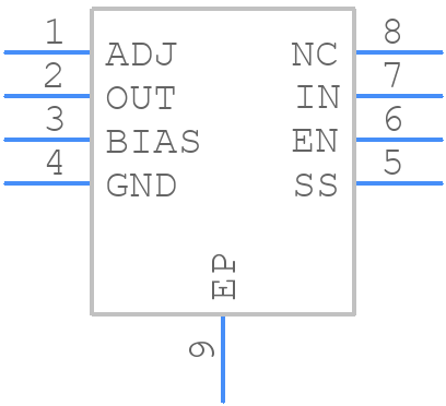 LP38851MR-ADJ/NOPB - Texas Instruments - PCB symbol