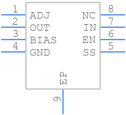 LP38853MR-ADJ/NOPB - Texas Instruments - PCB symbol