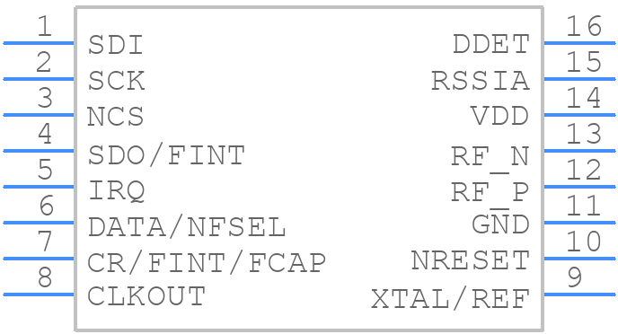 RXC101 - Murata Electronics - PCB symbol