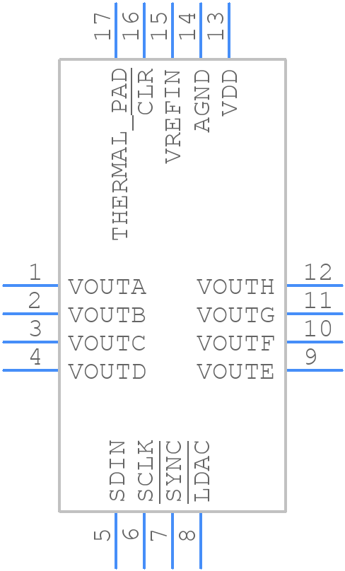DAC43508RTER - Texas Instruments - PCB symbol