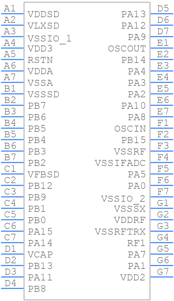 BLUENRG-345VT - STMicroelectronics - PCB symbol