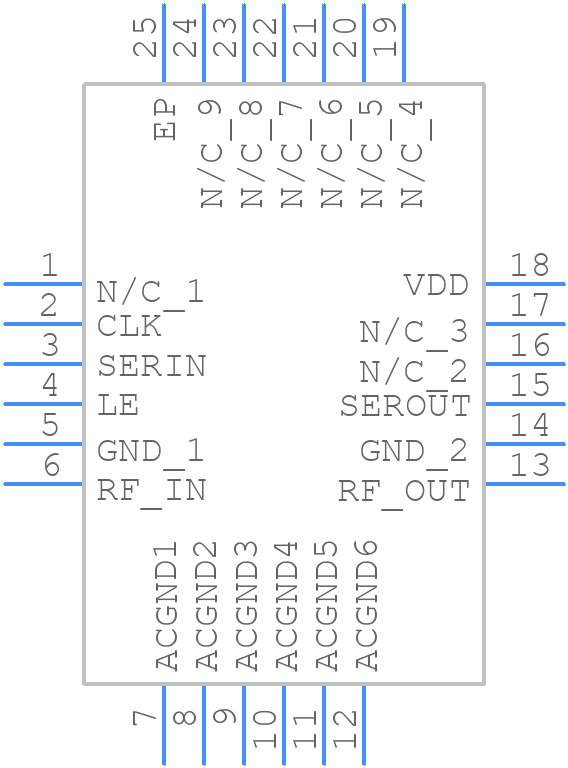 TQP4M9072 - Qorvo - PCB symbol