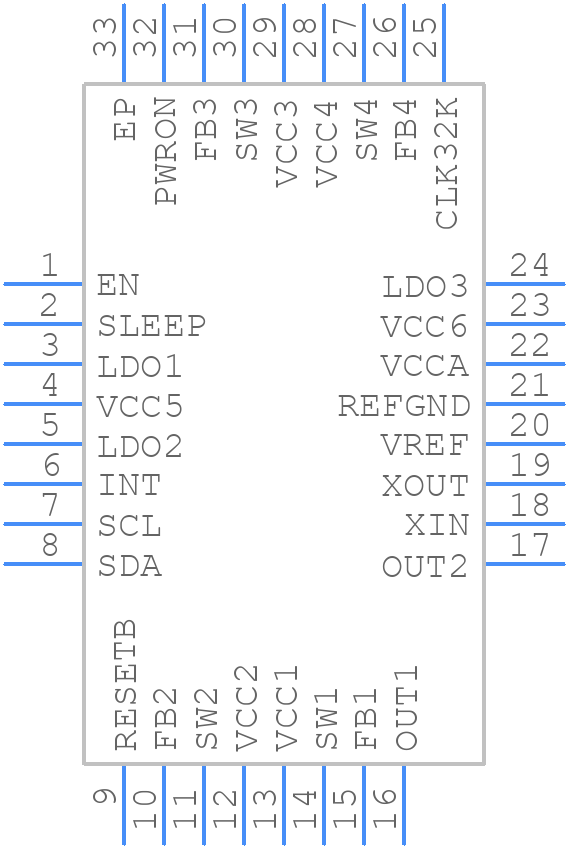 RK805-1 - Rockchip - PCB symbol
