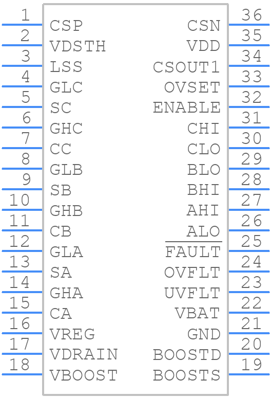 A3935KLQTR-T - Allegro Microsystems - PCB symbol