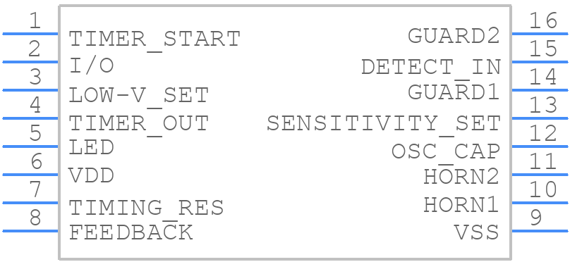 A5367CA-T - Allegro Microsystems - PCB symbol