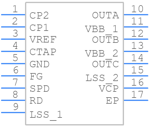 A5931GLPTR-T - Allegro Microsystems - PCB symbol