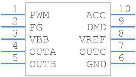 A5936GLNTR-T - Allegro Microsystems - PCB symbol