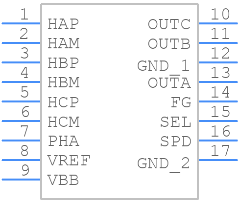 A5943GLPTR-T - Allegro Microsystems - PCB symbol