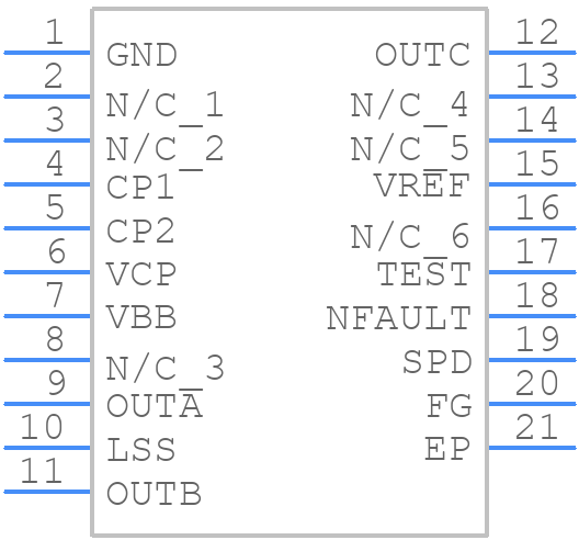 A5947GLPTR-T - Allegro Microsystems - PCB symbol
