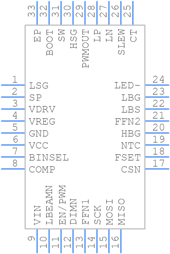 A80803KETASR - Allegro Microsystems - PCB symbol