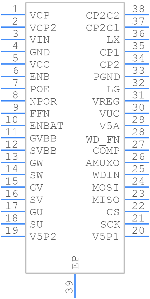 A81407KLVATR-1 - Allegro Microsystems - PCB symbol