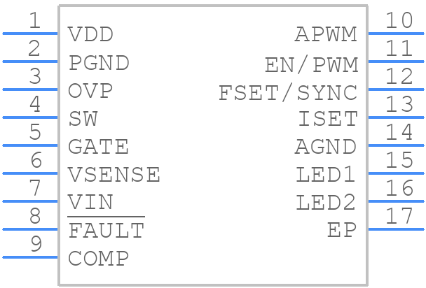 A8515GLPTR-T - Allegro Microsystems - PCB symbol