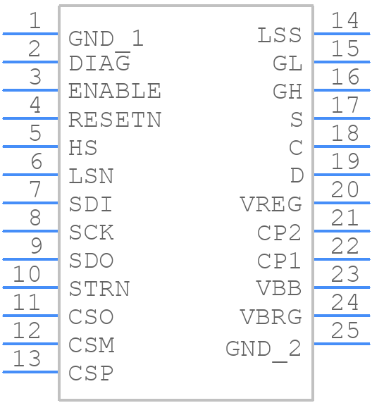 A89503KLPTR-3 - Allegro Microsystems - PCB symbol