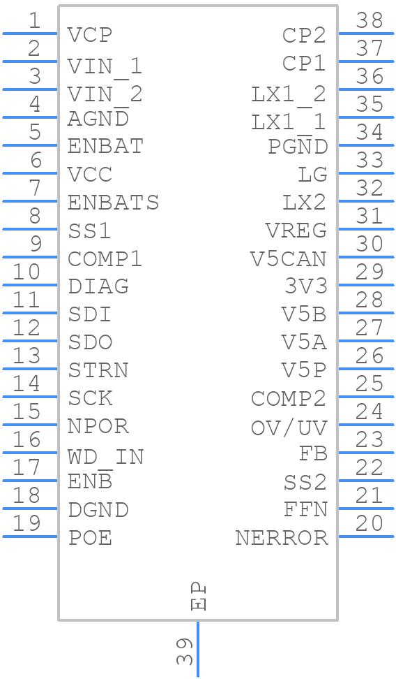 ARG81400KLVATR - Allegro Microsystems - PCB symbol