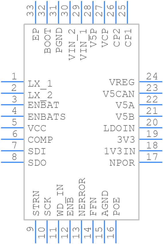 ARG81402KETATR - Allegro Microsystems - PCB symbol