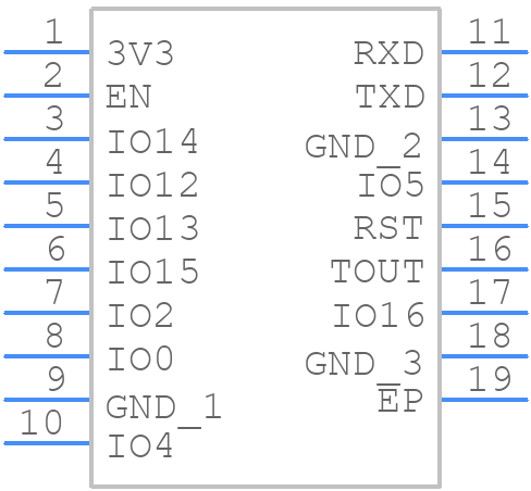 ESP-WROOM-02U - Espressif Systems - PCB symbol