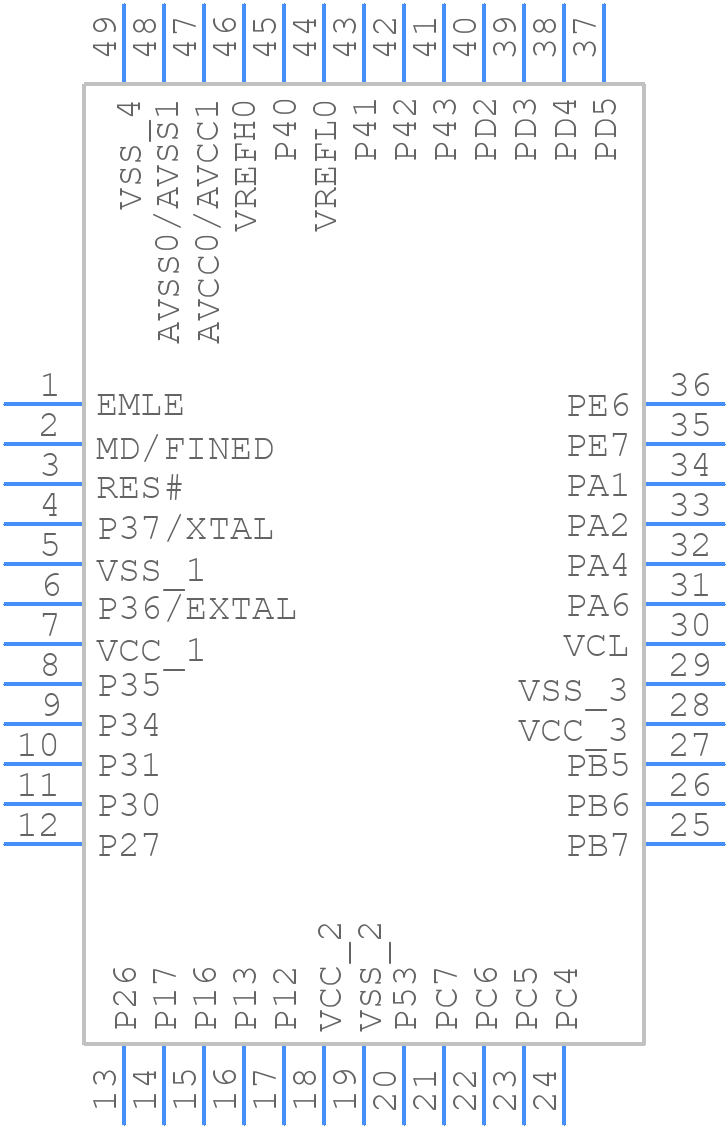 R5F56719HGNE#30 - Renesas Electronics - PCB symbol