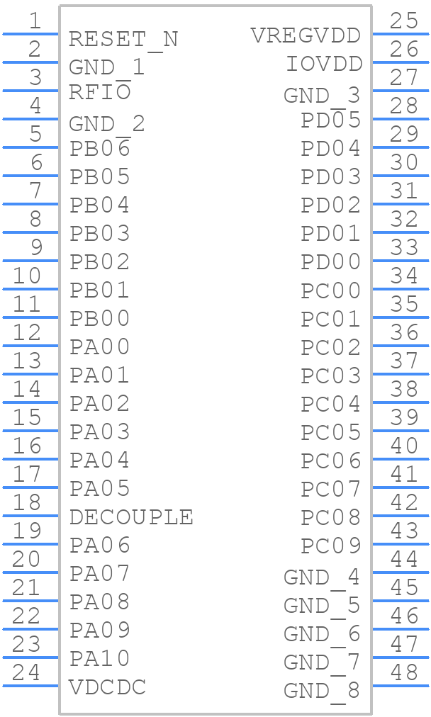 ZGM230SB27HGN2R - Silicon Labs - PCB symbol