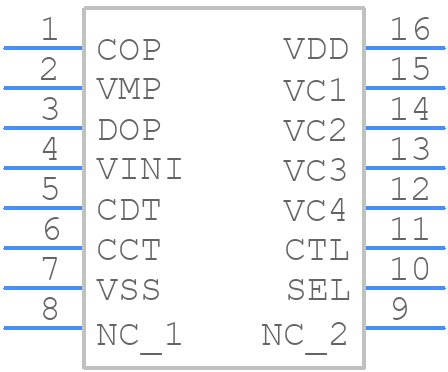 IP3254AAV - INJOINIC - PCB symbol