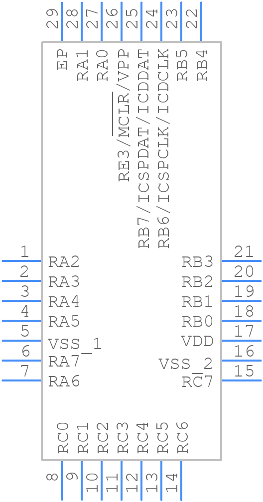 PIC16LF1512T-E/MV - Microchip - PCB symbol