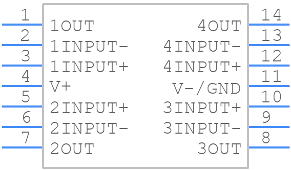 LPV324M - Texas Instruments - PCB symbol